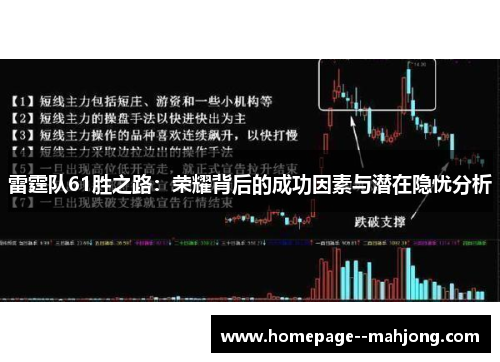 雷霆队61胜之路：荣耀背后的成功因素与潜在隐忧分析