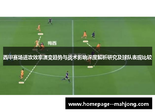 西甲赛场进攻效率演变趋势与战术影响深度解析研究及球队表现比较