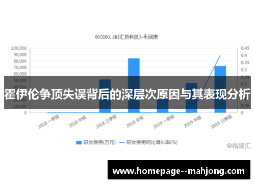 霍伊伦争顶失误背后的深层次原因与其表现分析